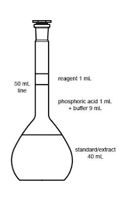 We did not find results for: Composition Of The Volumetric Flask Before Download Scientific Diagram