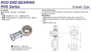 Phs Series Female Type Struening Bearings Co Ltd