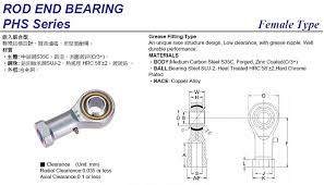 phs series female type struening bearings co ltd