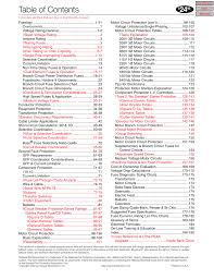 Cutler Hammer Thermal Overload Heater Chart Best Picture