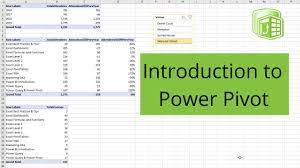 Excel Power Pivot Introduction How To Use Power Pivot Youtube