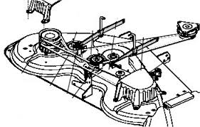 Troybilt small engine repair near aurora, co. Pin On Craftsman Tractor Model 917273100