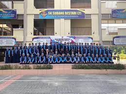 Hari kokurikulum dan bulan sukan negara part 1. Isnin 4 Mac 2019 Majlis Watikah Pibg Sk Subang Bestari 2 Facebook