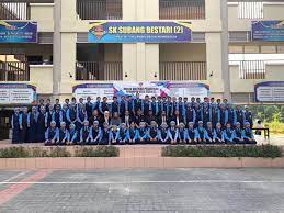 Cabaran siber pbb 2021 (pertandingan nyanyian lagu patriotik) ppim sk sri mersing. Isnin 4 Mac 2019 Majlis Watikah Pibg Sk Subang Bestari 2 Facebook