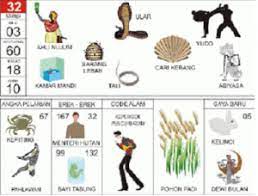 6 air kotor dan berlumpur 1 air kotor masuk rumah 1 air laut 3 air laut banjir 1 air laut bergelombang 1 air laut surga dan neraka 1 arti mimpi melihat ular 1 arti mimpi melihat wanita ayu 1 arti mimpi melihat warna abu abu. Erek Erek Ular 2d 3d 4d Dalam Buku Mimpi Dan Kode Alam Teras Mimpi