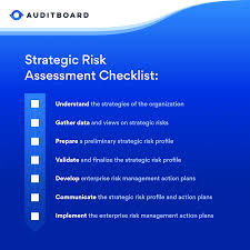 Btech data centre company is a data centre that is located in new york city. Strategic Risk Assessment Template Examples Checklist For 2020 Auditboard