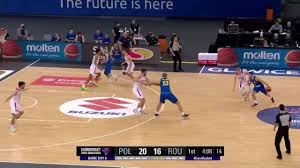 Tricolorele vor in finala campionatului european de baschet u18. Echipa NaÈionalÄ De Baschet Masculin A Romaniei Publicaciones Facebook