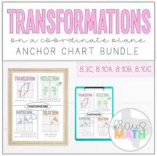 Transformations Anchor Chart 8th Grade Math Geometry