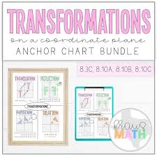 transformations anchor chart 8th grade math geometry