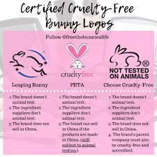 If you have an access to dm or rossmann(german drugstores) then the products. Understanding Cruelty Free Logos Free The Bunnies
