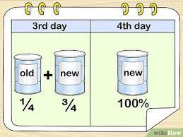 How To Switch Baby Formula 11 Steps With Pictures Wikihow