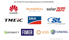 What is a Solar Inverter? Top 10 Solar Inverter Manufacturers ...
