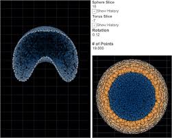 Mandelbrot Drawing With Numbers