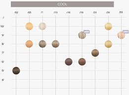 Jun 03, 2021 · if you google image search wella toner chart you should be able to find a graphic that shows what each of their toners should do! Illumina Color Permanent Hair Color Wella Professionals