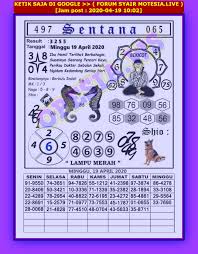 1 New Message Kode Syair Hongkong 19 April 2020 Forum Syair Togel Hongkong Singapura Sydney