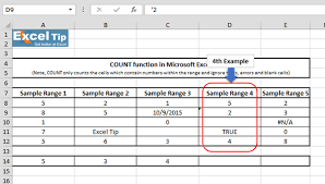 His min would be 1, the max would 150 but the actual count will be 80 (50 first range + 30 second range). How To Use Count Function In Microsoft Excel