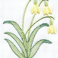 Love Bird And Snowdrop Flower Birds Embroidery Designs Machine Embroidery Designs Projects Flower Machine Embroidery Designs