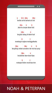 Jawaban apa yang kan kuberi. Kunci Gitar Dan Lirik Lagu Noah Peterpan Lengkap For Android Apk Download