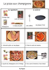 Tout Est Plus Facile A Dire Dans Une Cuisine Recette Maternelle Recette Illustree Recettes De Cuisine