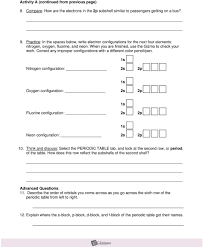 Click twice in the 1s box at upper left and. Student Exploration Electron Configuration Pdf Free Download