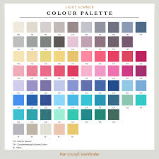 Summer is coming to knock on our doors, and you want to gel in all the summery vibes before it gets too hot. Light Summer Colour Palette Light Summer Color Palette Color Analysis Summer Soft Summer Palette