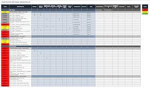 Aber, um mit anderen vorlagen, ich habe einen abschluss leiste oben auf der liste, um ihre aufgabe fortschritte. Kostenlose Vorlagen Aufgaben Checklisten Smartsheet