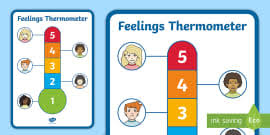 Free Display Feelings Thermometer Display Feelings