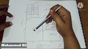 Free ø¨ù†ø§øªùšù‡ images stock on stringfixer.com. ØµÙˆØ± ØºØ±ÙØªØ§Ù† Ø¨ÙŠÙ†Ù‡Ù…Ø§ Ù…Ù…Ø± ÙˆØµØ§Ù„Ù‡ ÙˆÙ…Ø·Ø¨Ø® Ø§Ù…Ø§Ù…ÙŠØªØ§Ù† Abyssinia Bank Vacancy 2020 Abyssinia Bank Vacancy 2020 Dessie District Chennai Maybe You Would Like To Learn More About One Of These Sidom Ware