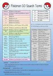 Pokemon Go Search Terms Pokemon Go Pokemon Go Chart Pokemon
