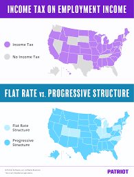 Employers are responsible for deducting sit from an employee's gross wages and remitting it to the appropriate state tax agency. What Is State Income Tax Charts Maps Beyond