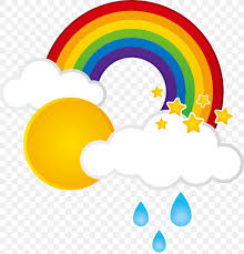 Use it in your personal projects or share it as a cool sticker on whatsapp, tik tok, instagram, facebook messenger, wechat, twitter or in other messaging apps. Rainbow Cloud Weather Png 966x1007px Watercolor Cartoon Flower Frame Heart Download Free
