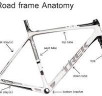 Tips to choose the ebike frame that best suits your body & needs
