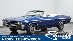 85204, mesa, maricopa county, az. 1969 Chevrolet Chevelle For Sale Hotrodhotline