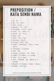 What's the english translation of bahasa melayu? 25 Learn Malay Through English Beginner Level Ideas Malay Language Beginner Lesson English For Beginners