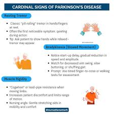 Image result for Rest Tremor