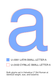 Moreover, the kids can pour all the ideas in his mind into alphabet written form. Homoglyph Wikipedia