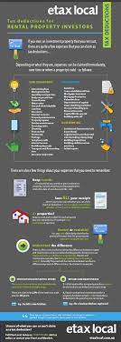 Find answers to your tax deduction questions in h&r block faqs. Rental Property Tax Deductions Ensure You Get It Right