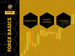 Forex trading is halal and not haram when traders use swap free trading accounts because riba or interest element doesn't exist in that case. Forex Leverage Lot Size Forex Device Ea