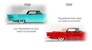 Image result for Tahitian Bronze 1959 Thunderbird