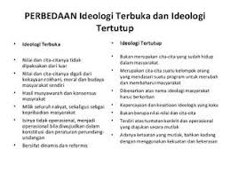 Pin Di Kumpulan Perbedaan Lengkap