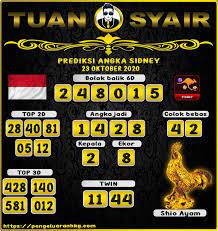 Prediksi Togel Sidney 23 Oktober 2020 November Hong Kong Tech Company Logos