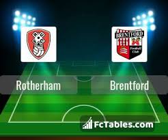 Here you will find mutiple links to access the everton match live at different qualities. Rotherham Vs Brentford H2h 1 Dec 2020 Head To Head Stats Prediction