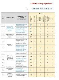 Rezultatele definitive stabilite în urma rezolvării contestaţiilor. Ase Admitere 2018 Rezultate Finale Èi AfiÈarea Listelor Cu CandidaÈii AdmiÈi Antena 1