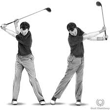 Maybe you would like to learn more about one of these? Golf Slice Drill 5 The Driver Drill Free Online Golf Tips