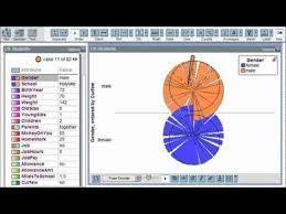 Tinkerplots Demo With Images Teaching Mathematics Math Classroom Educational Websites