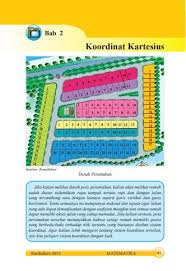 Postingan ini di buat untuk memenuhi kebutuhan bapak dan ibu guru maupun peserta didik di seluruh indonesia khususnya. Smp Matematika Kelas 8 Semester 1 Fur Android Apk Herunterladen