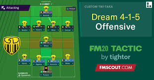 Kgaa, ballspielverein borussia 09 e.v matthias bäumer, area general manager puma dach. Fm20 Dream Tactic 4 1 5 Bvb Fm Scout