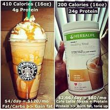 Who Needs Starbucks I Know Which One I D Rather Have Great Taste Plus Cellular Nutrition Herbalife Shake Recipes Herbalife Recipes Herbalife Shake