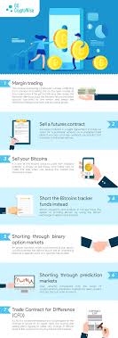 Bitcoin is a cryptocurrency developed in 2009 by satoshi nakamoto, the name given to the unknown creator (or creators) of this virtual currency. Pin On Infographics