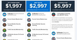 Clickfunnels Pricing Plan Discount How To Get It For 55